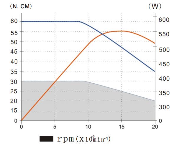 RBZ高速电主轴.jpg RBZ高速电主轴.jpg