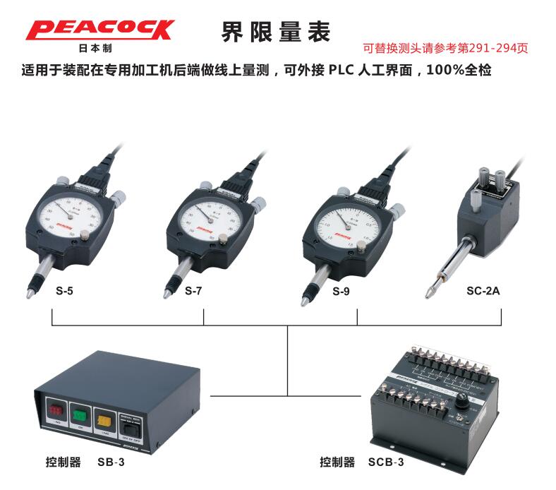 peacock电子千分表.jpg peacock电子千分表.jpg