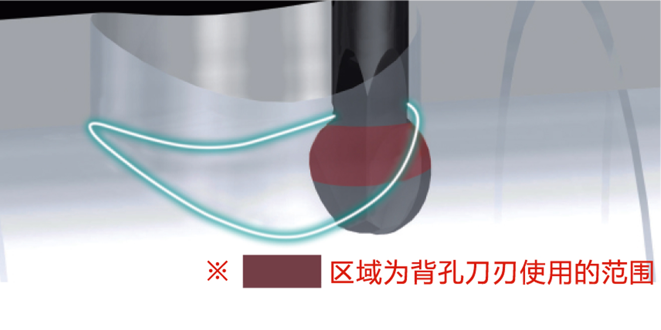 锐必克球头刀.jpg 锐必克球头刀.jpg