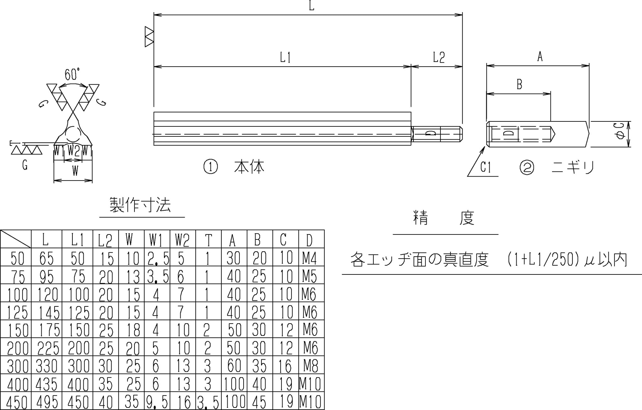 RSK三角型检查用直定规产品示意图.jpg RSK三角型检查用直定规产品示意图.jpg