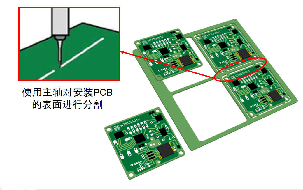 PCB板切割电主轴.png PCB板切割电主轴.png