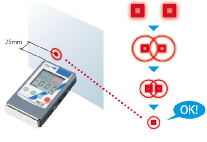 日本静电测试仪应用.jpg 日本静电测试仪应用.jpg