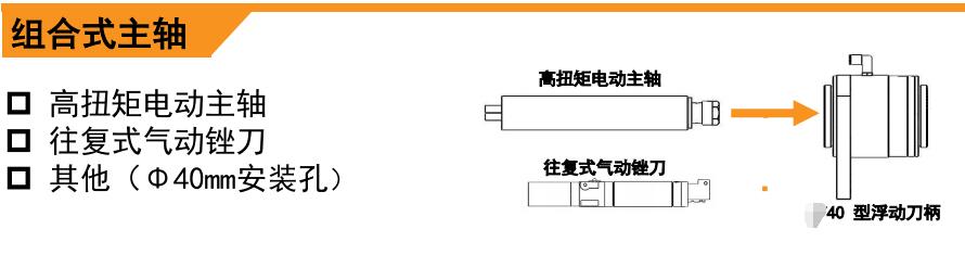 高扭矩MSIY浮动主轴.jpg 高扭矩MSIY浮动主轴.jpg