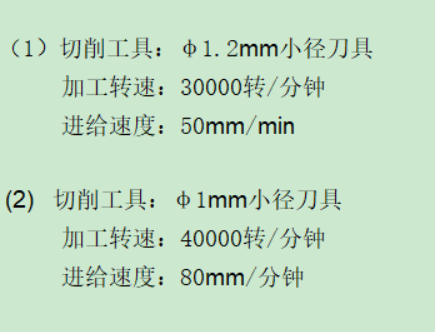 不锈钢铣小槽参数.png 不锈钢铣小槽参数.png