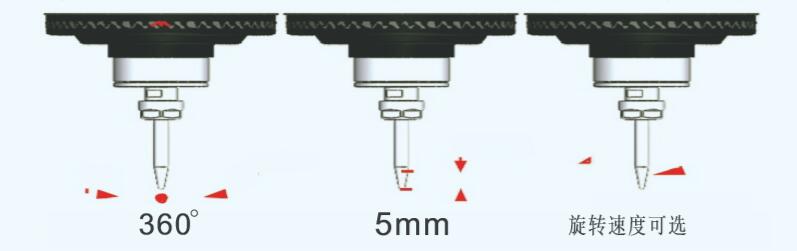 MSIY浮动主轴.jpg MSIY浮动主轴.jpg