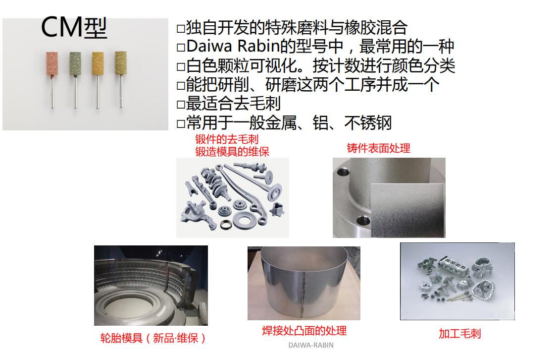 CM型橡胶磨头特点.jpg CM型橡胶磨头特点.jpg