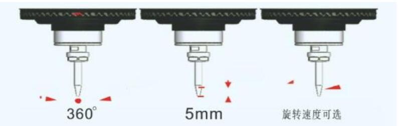 自动换刀浮动主轴.jpg 自动换刀浮动主轴.jpg