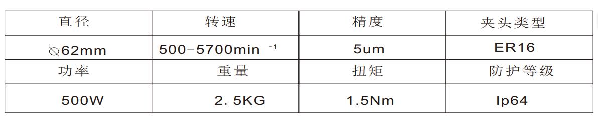 MSIY-62大扭矩电主轴.jpg MSIY-62大扭矩电主轴.jpg
