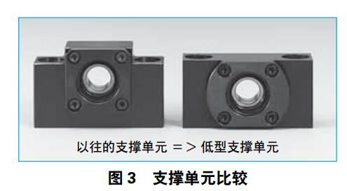 NSK滚珠丝杆单元.jpg NSK滚珠丝杆单元.jpg