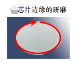 芯片边缘研磨.png 芯片边缘研磨.png