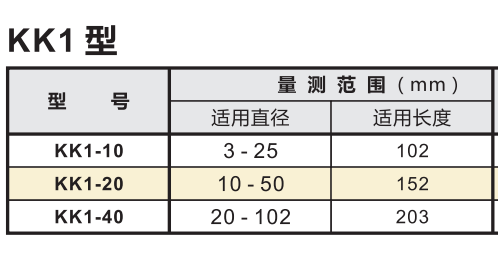 KK1环球同心度仪.png KK1环球同心度仪.png