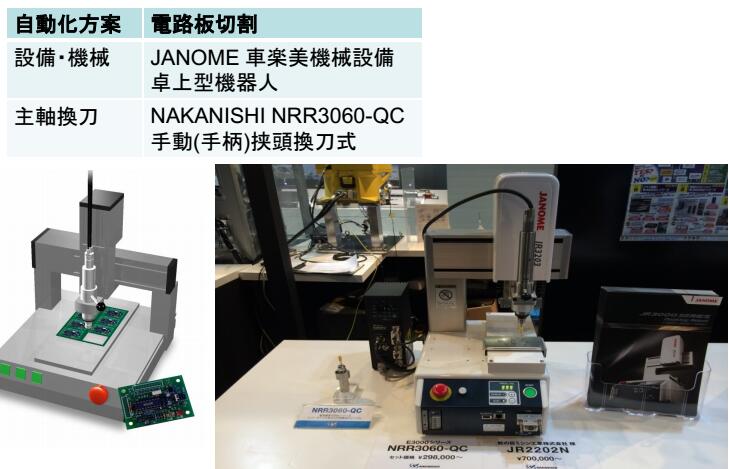 手动快速换刀主轴NRR3060-QC.jpg 手动快速换刀主轴NRR3060-QC.jpg