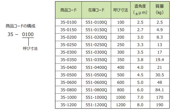 圆柱角尺参数.jpg 圆柱角尺参数.jpg