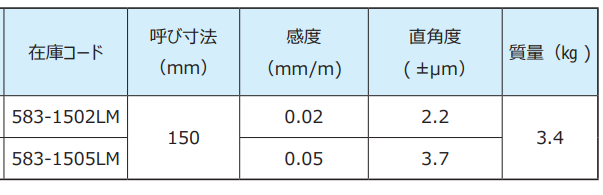 90度直角水平仪RSK.png 90度直角水平仪RSK.png