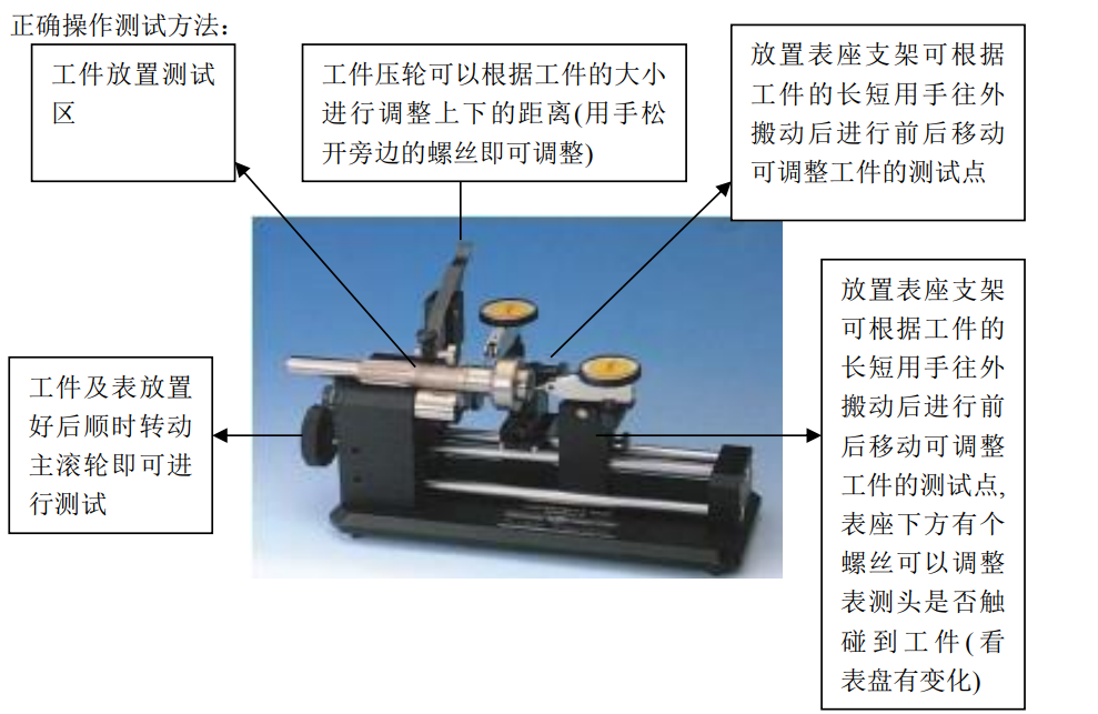 同心度仪正确使用方案.jpg 同心度仪正确使用方案.jpg